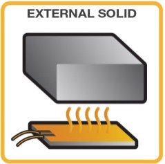 External solid
