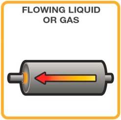 flowing liquid or gas watlow