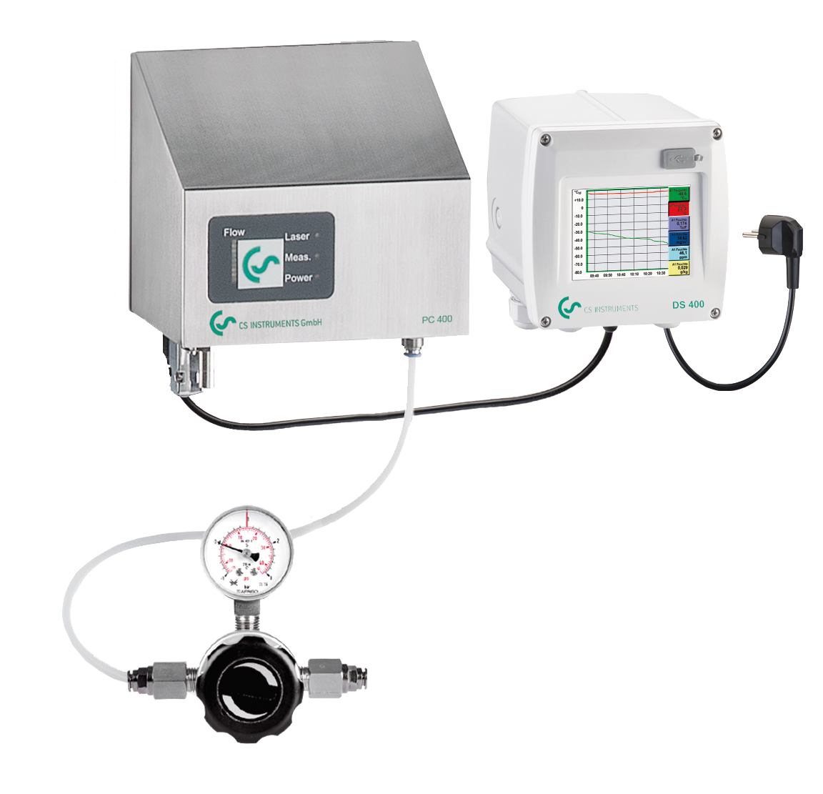 CS-Instruments Máy đếm phân tử và đo lượng dầu dư để đảm bảo chất lượng khí nén